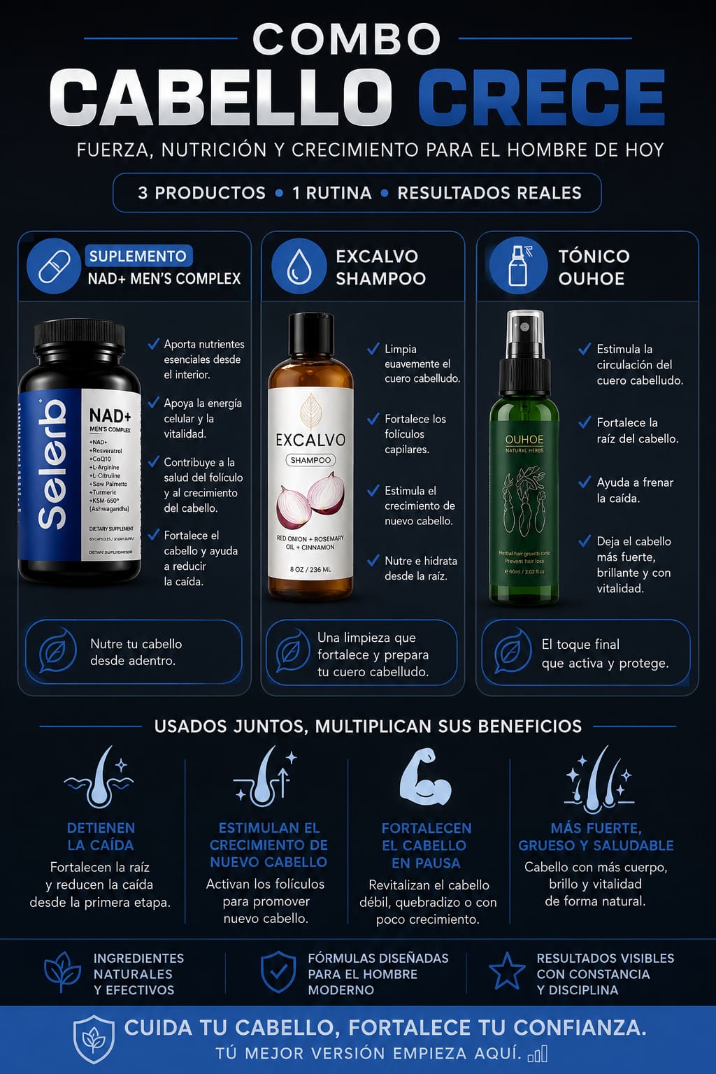 Combo Cabello Crece para Caballero