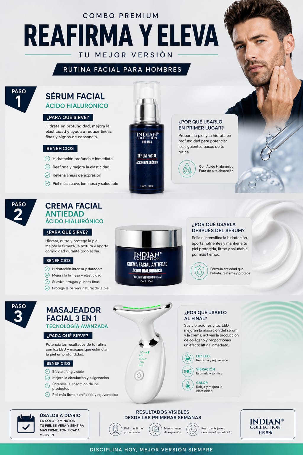 Rejuvenece y Mantente Joven ( Crema mas serum y masajeador) para Caballero