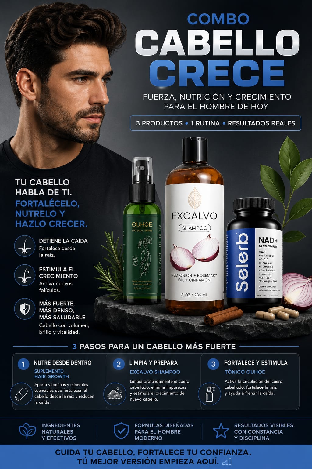 Combo Cabello Crece para Caballero
