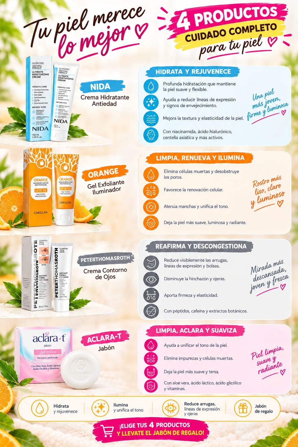 Skin Care Nida, Orange y peterthomluxe